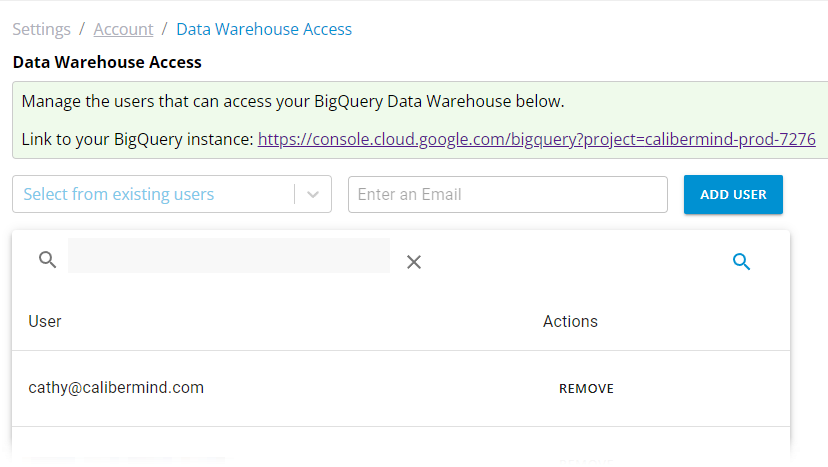 CaliberMind Data Warehouse Access User List